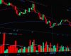 crypto price prediction