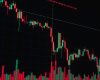 Indian equity markets