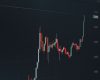 XRP ETFs inflows