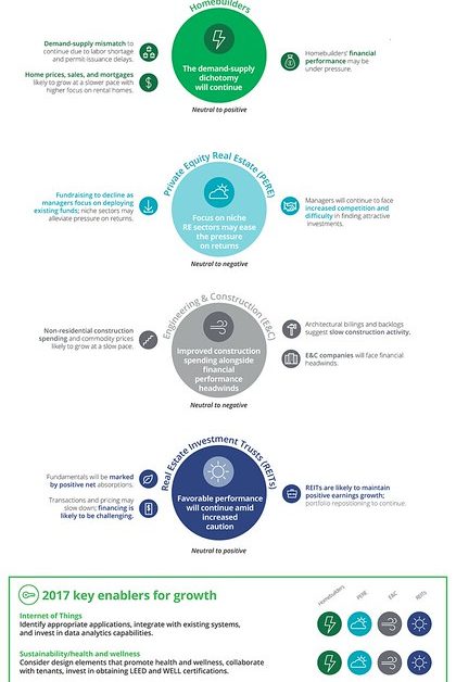 Federal Reserve Interest Rates: The Clear Impact on Inflation