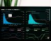 digital monitoring